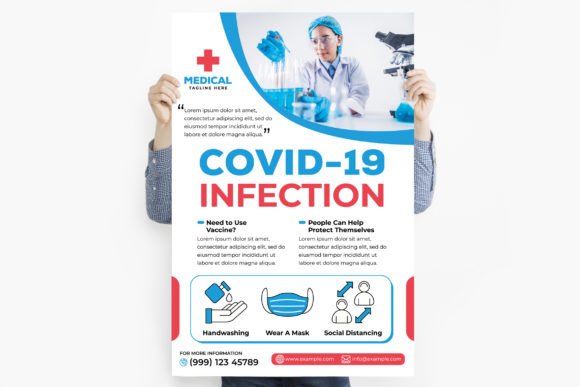 Download Covid-19 Infection Poster - Infection Collection